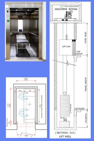 stretcher lift